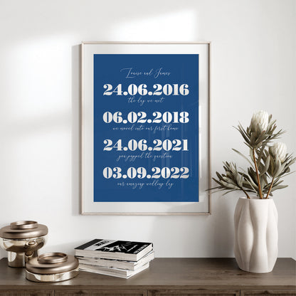 Custom Special Dates Print - Bold and Script List