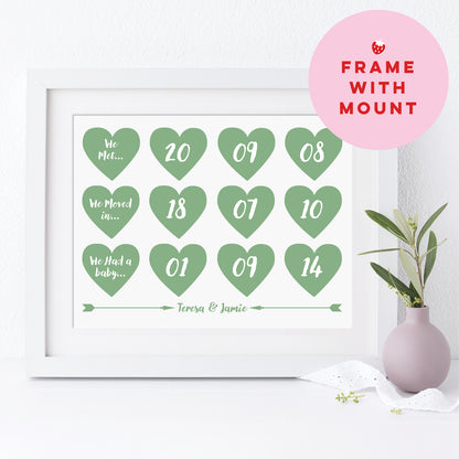Custom Special Dates Print - Hearts