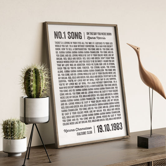 Custom Music Print - Birthday Number One Song