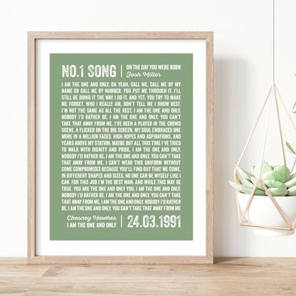 Custom Music Print - Birthday Number One Song