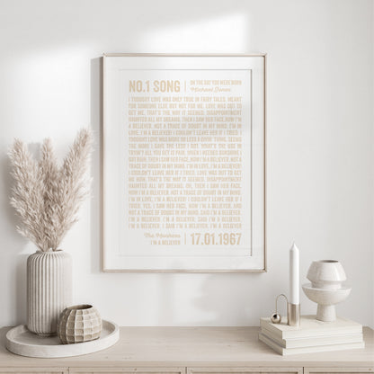 Custom Music Print - Birthday Number One Song