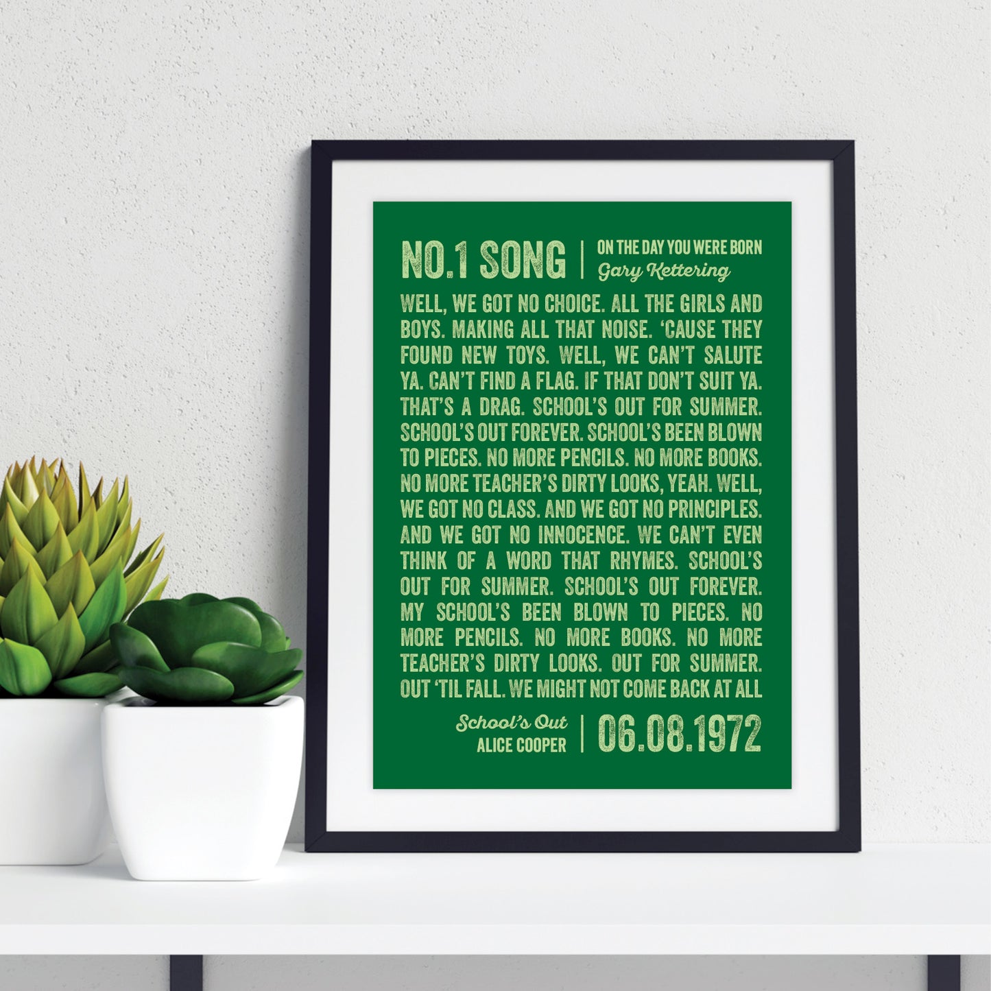 Custom Music Print - Birthday Number One Song