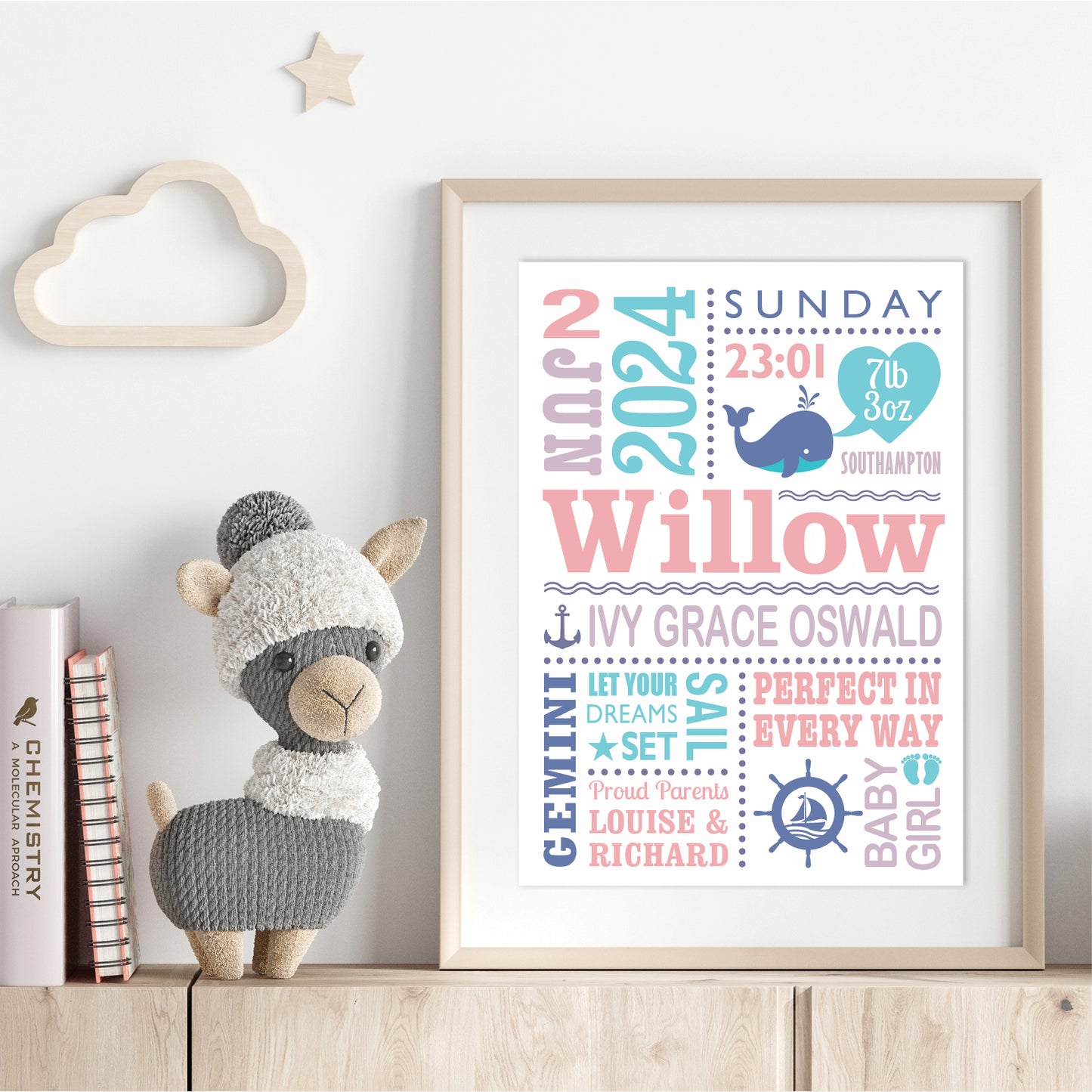 Custom Baby Print - Girl Nautical Whale