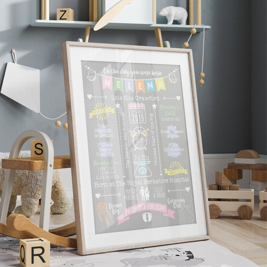 Custom Baby Print - Girl Name Bunting 2