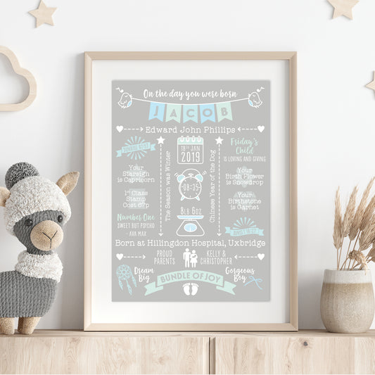 Custom Baby Print - Boy Name Bunting 2