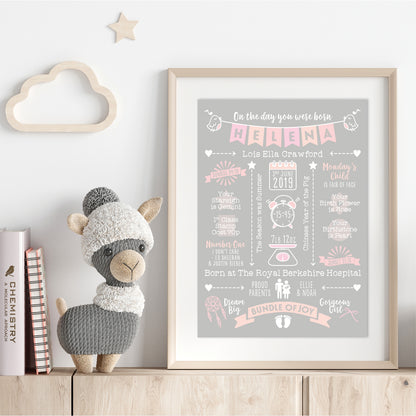 Custom Baby Print - Girl Name Bunting 2