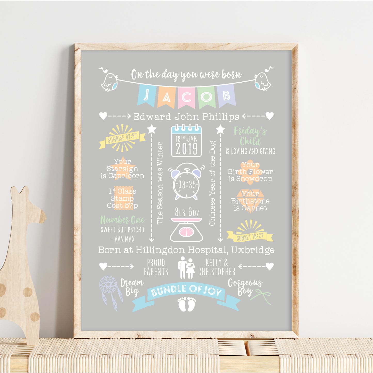 Custom Baby Print - Boy Name Bunting 2
