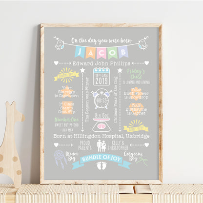 Custom Baby Print - Boy Name Bunting 2