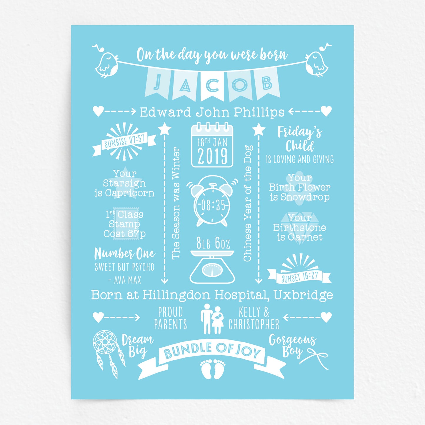 Custom Baby Print - Boy Name Bunting 2