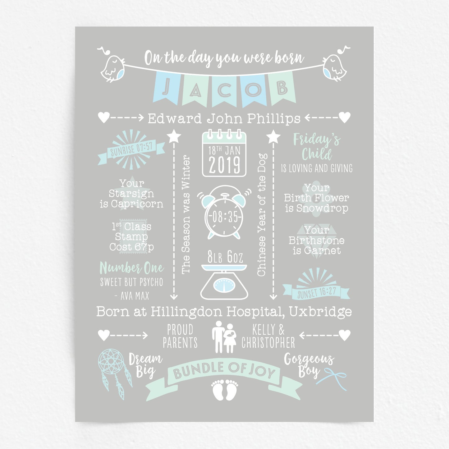 Custom Baby Print - Boy Name Bunting 2