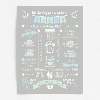 Custom Baby Print - Boy Name Bunting 2