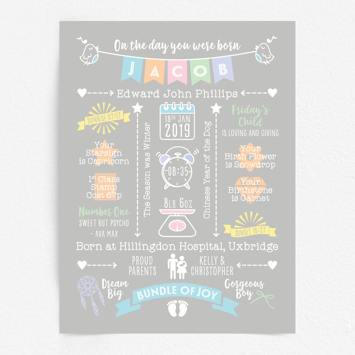 Custom Baby Print - Boy Name Bunting 2