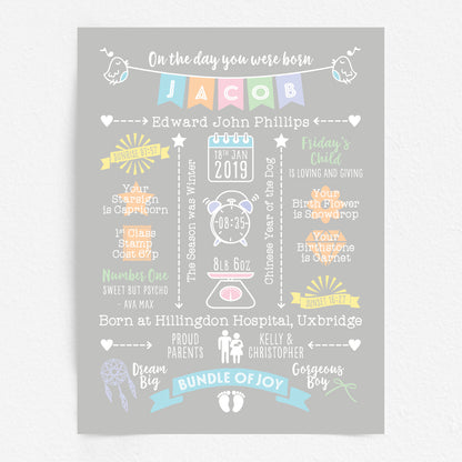 Custom Baby Print - Boy Name Bunting 2