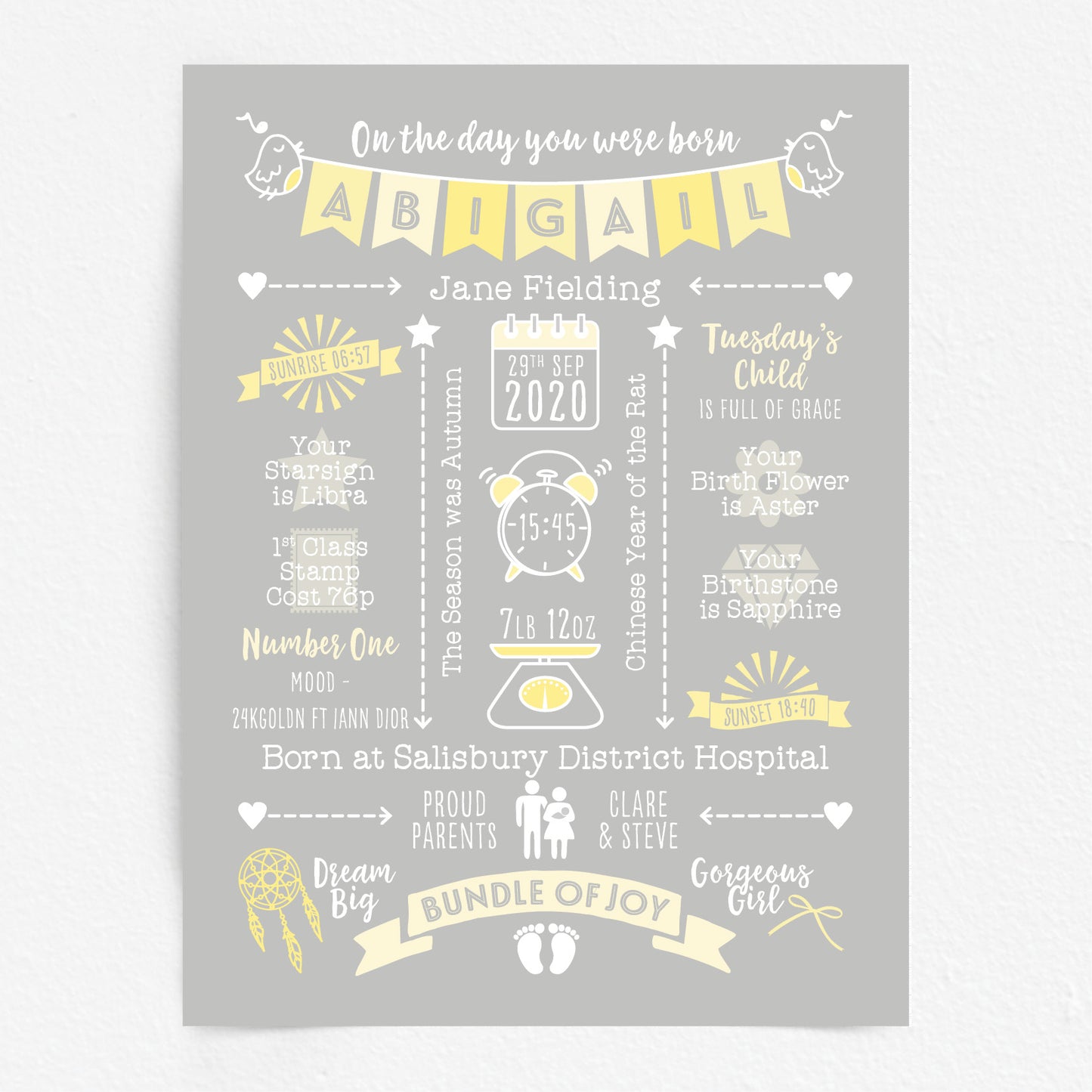 Custom Baby Print - Girl Name Bunting 2