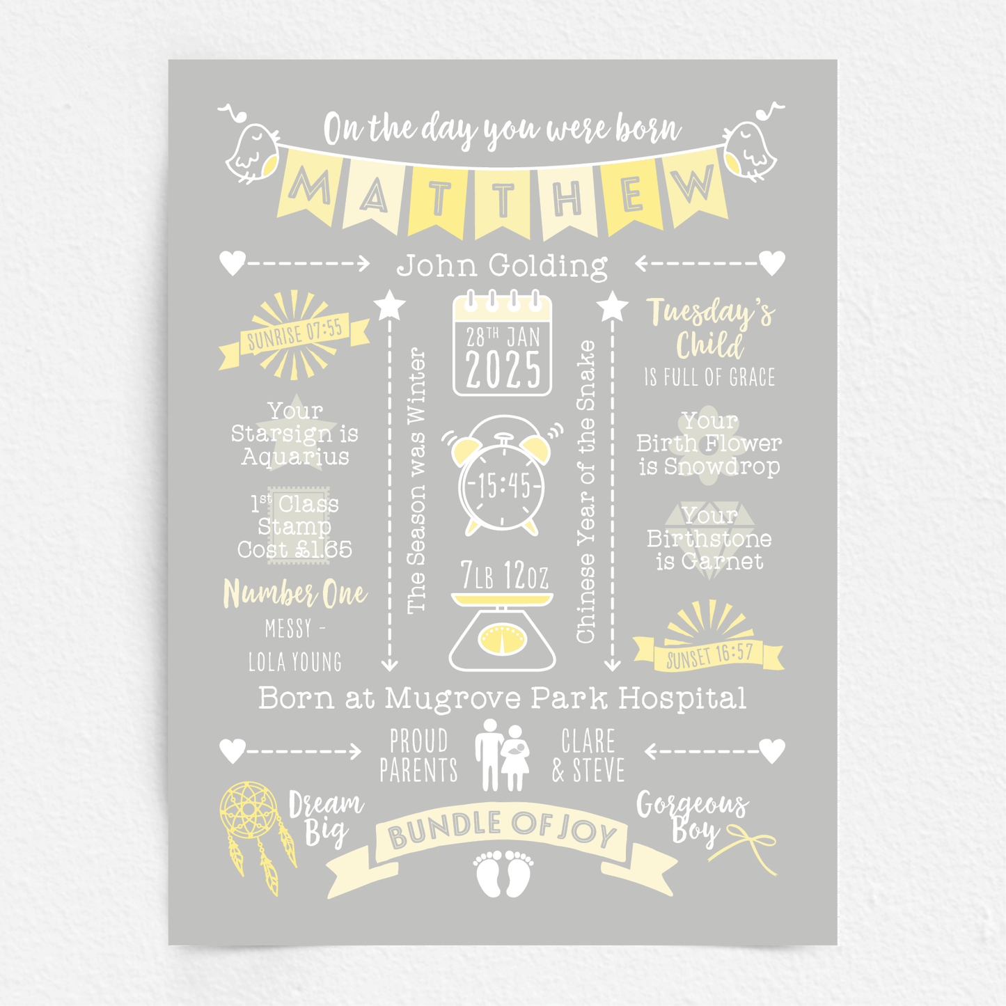 Custom Baby Print - Boy Name Bunting 2