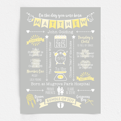 Custom Baby Print - Boy Name Bunting 2