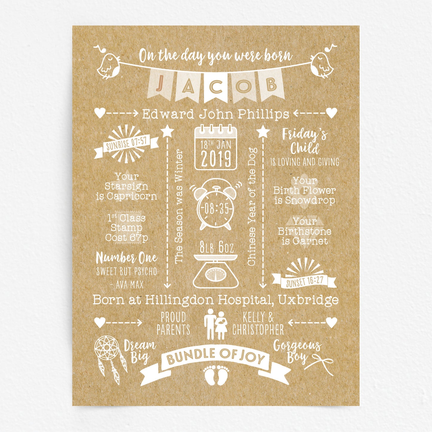 Custom Baby Print - Boy Name Bunting 2