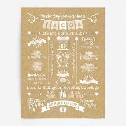 Custom Baby Print - Boy Name Bunting 2