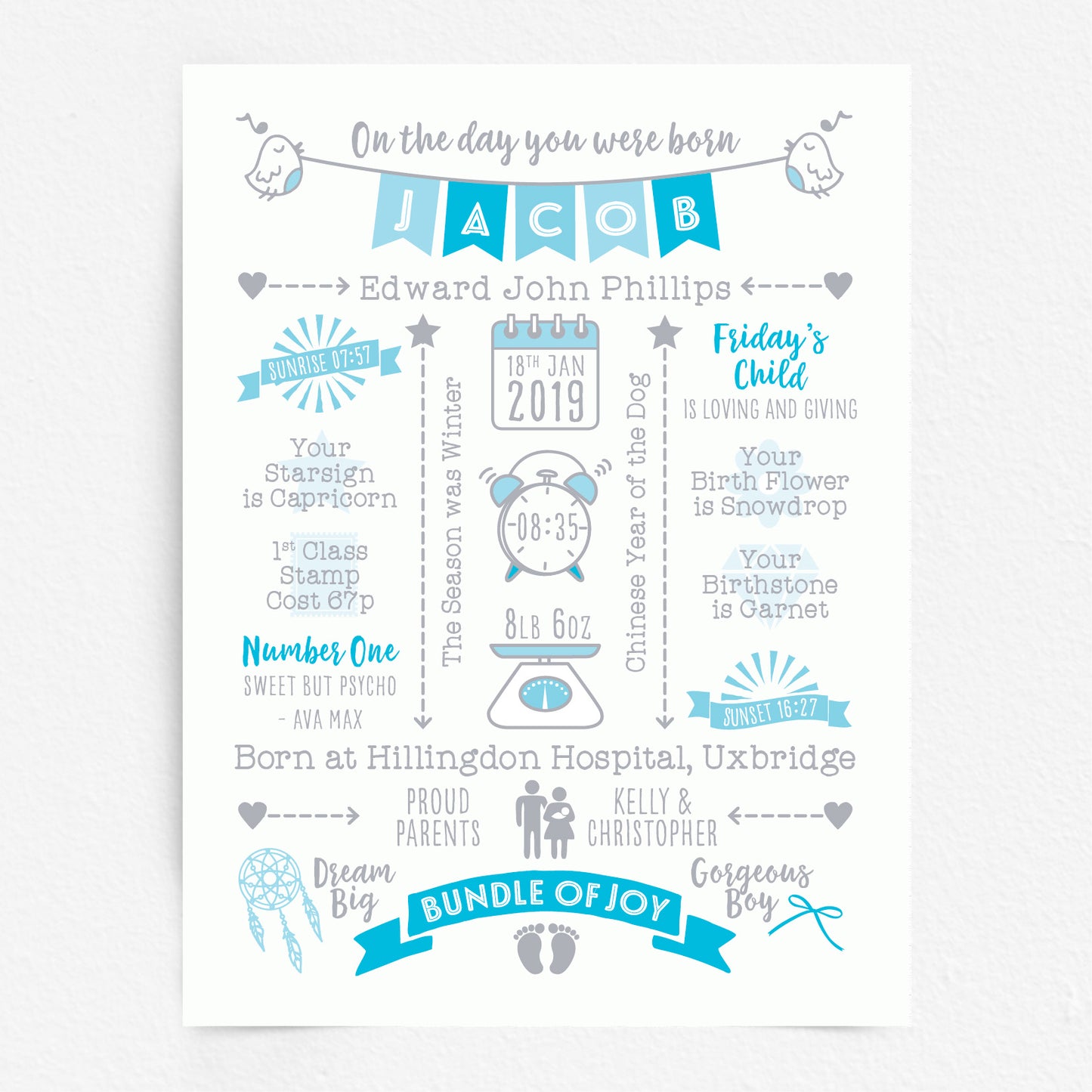 Custom Baby Print - Boy Name Bunting