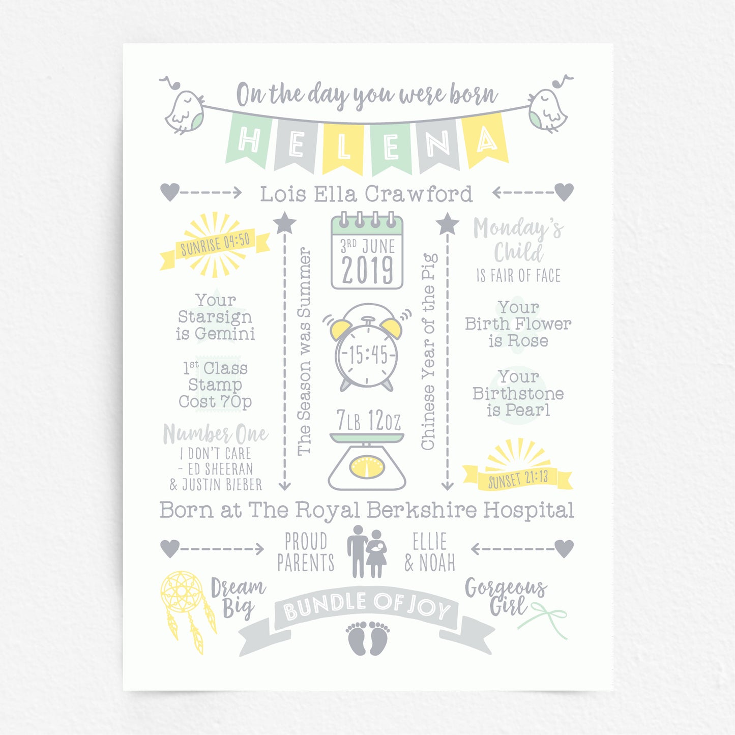 Custom Baby Print - Girl Name Bunting