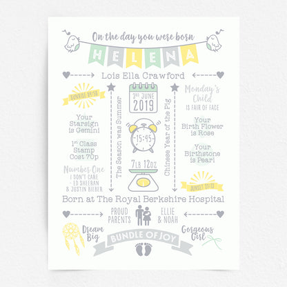 Custom Baby Print - Girl Name Bunting