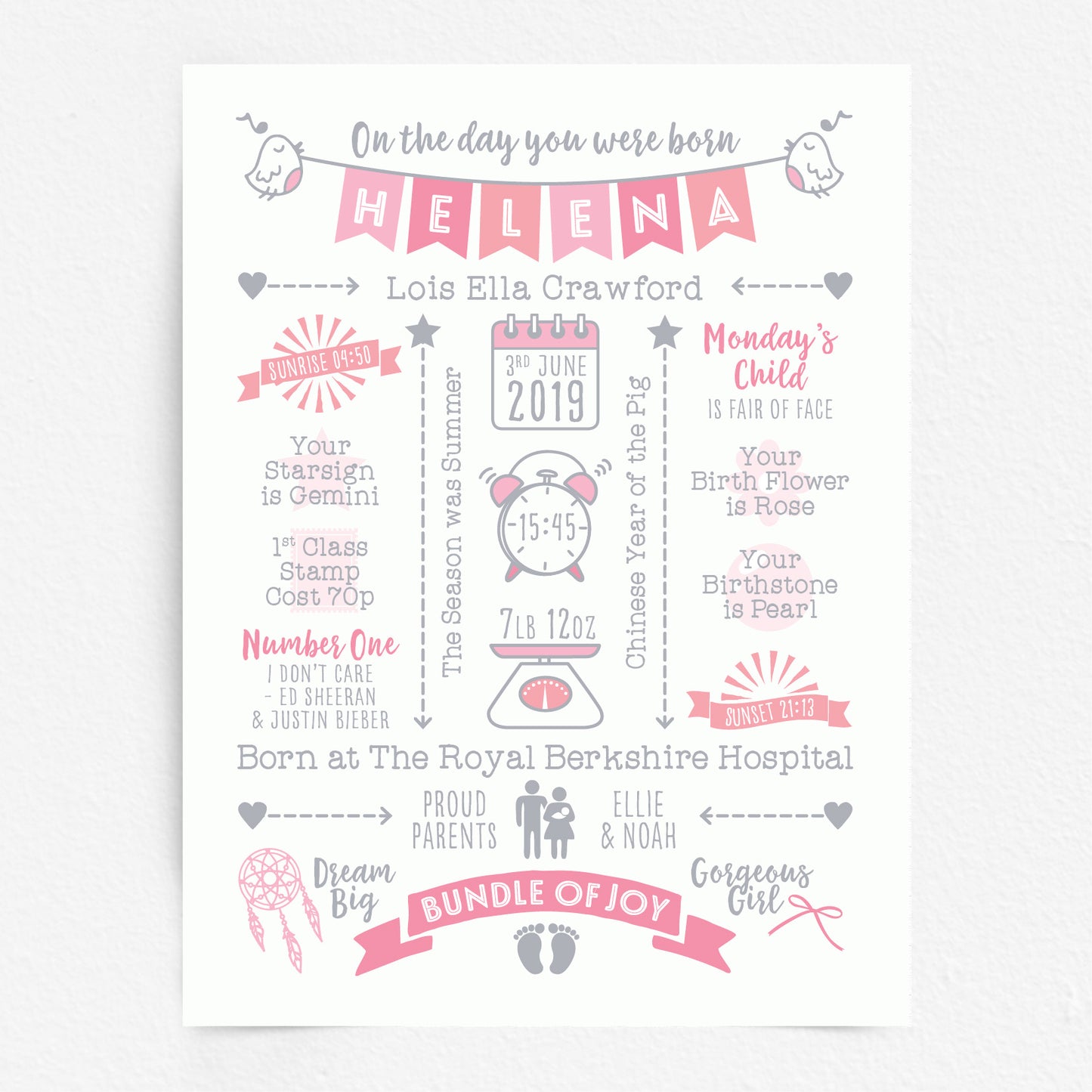 Custom Baby Print - Girl Name Bunting
