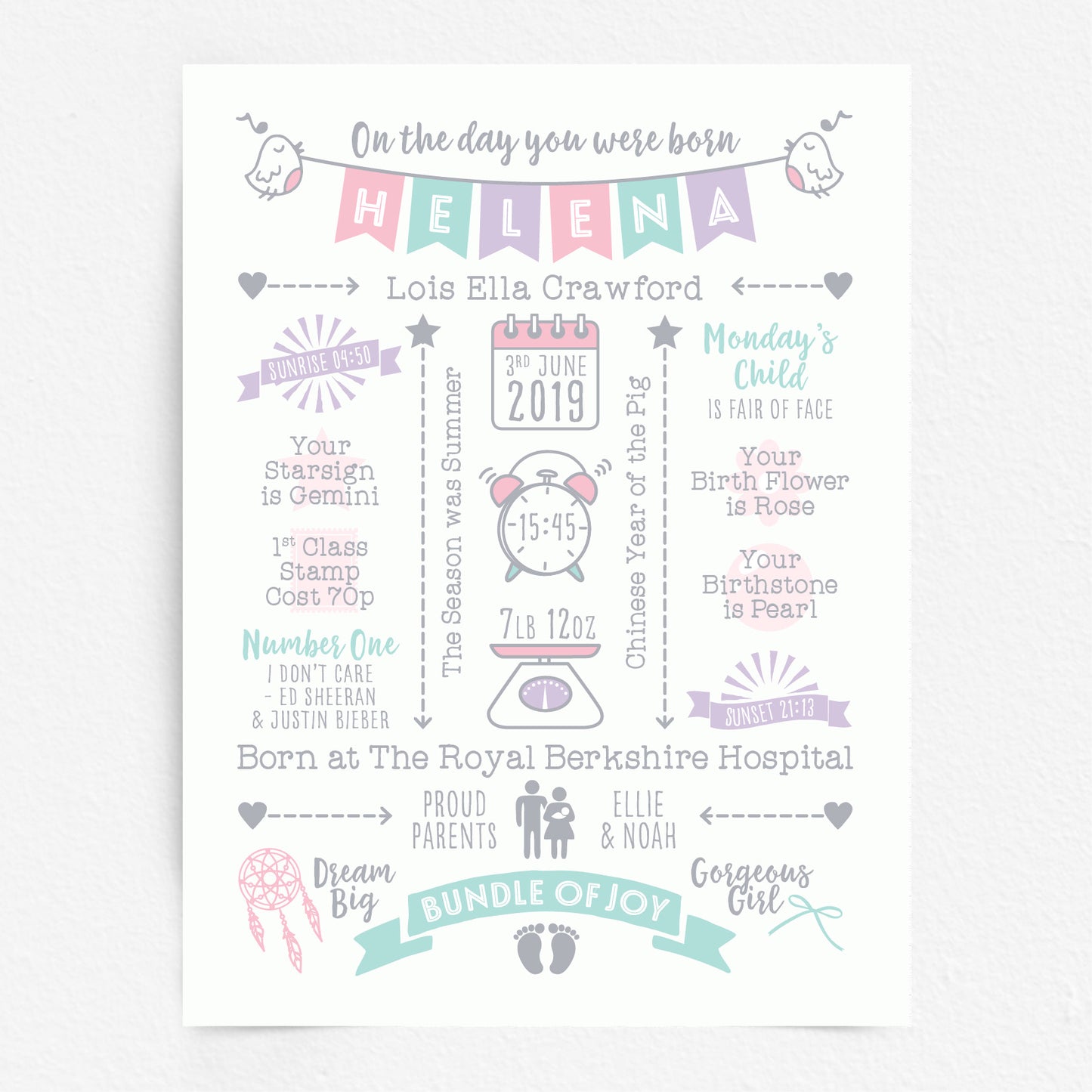 Custom Baby Print - Girl Name Bunting