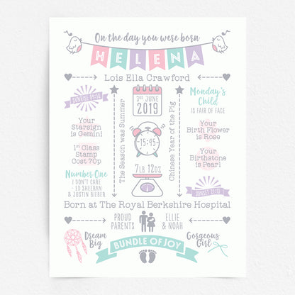 Custom Baby Print - Girl Name Bunting