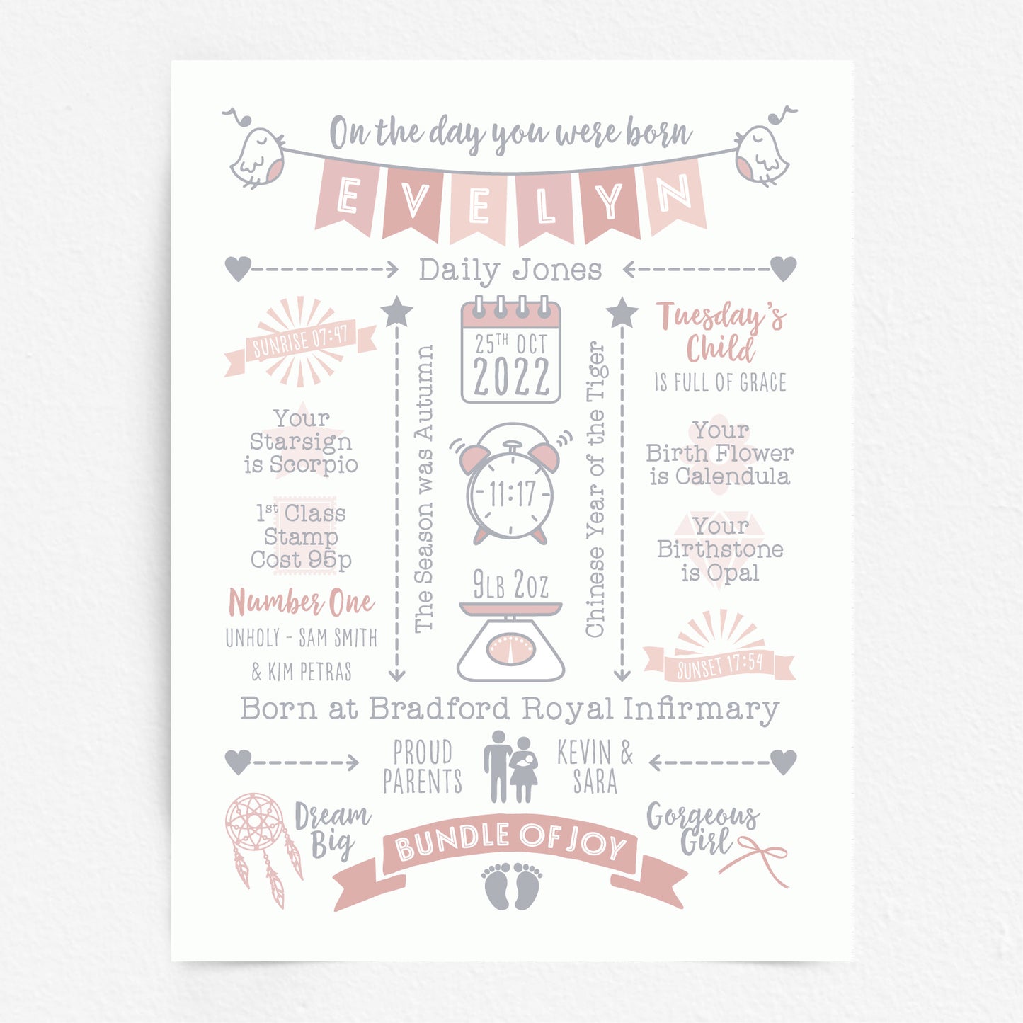 Custom Baby Print - Girl Name Bunting