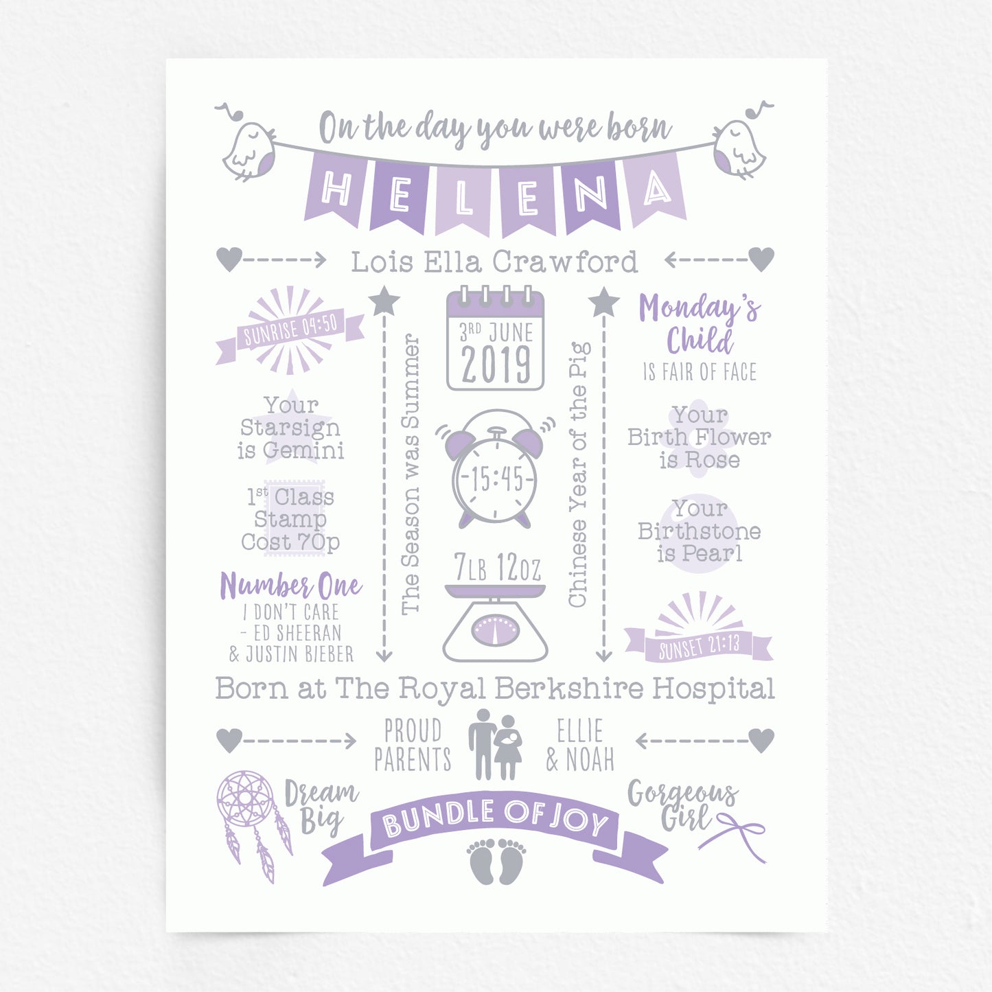 Custom Baby Print - Girl Name Bunting