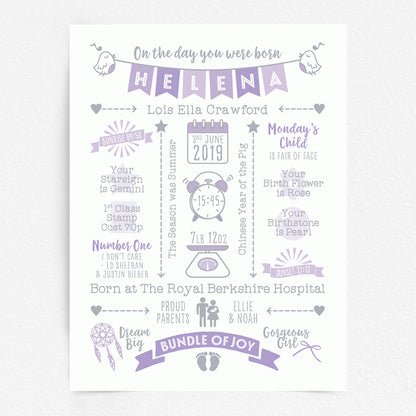 Custom Baby Print - Girl Name Bunting