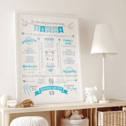 A custom baby boy name bunting print framed and displayed on a shelf, featuring various details such as the baby's full name, date of birth, and hospital of birth, in a room setting with a lamp and a small toy.