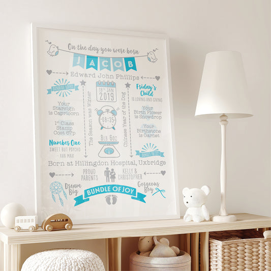 A custom baby boy name bunting print framed and displayed on a shelf, featuring various details such as the baby's full name, date of birth, and hospital of birth, in a room setting with a lamp and a small toy.