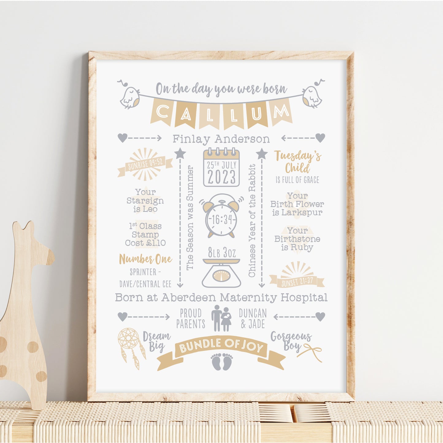 Custom Baby Print - Boy Name Bunting