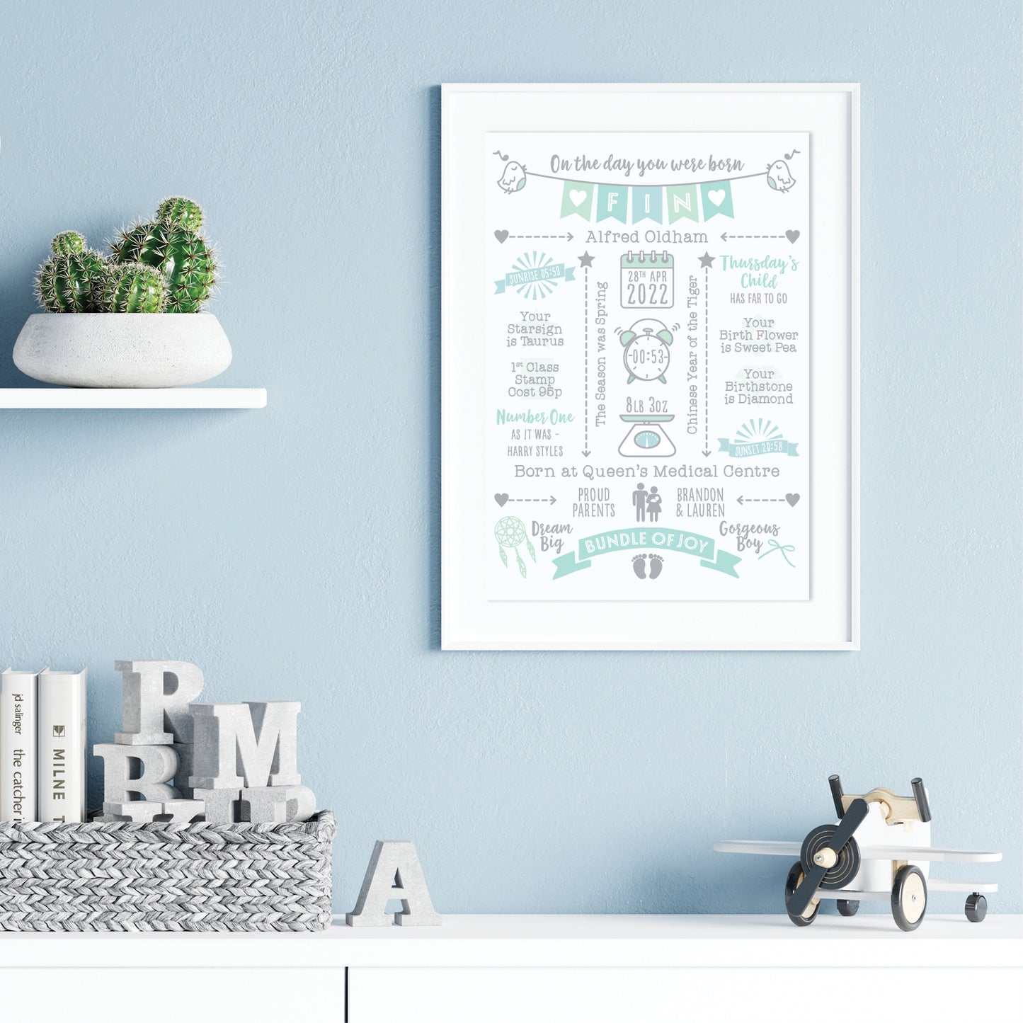 Custom Baby Print - Boy Name Bunting
