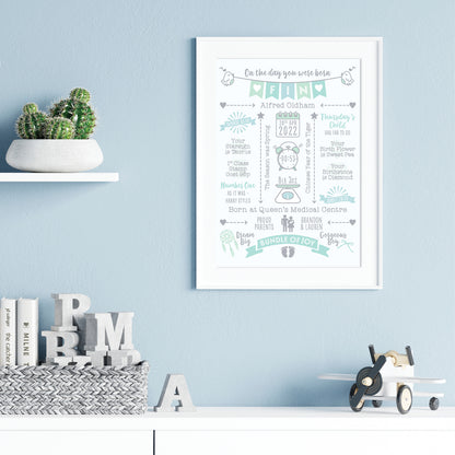 Custom Baby Print - Boy Name Bunting