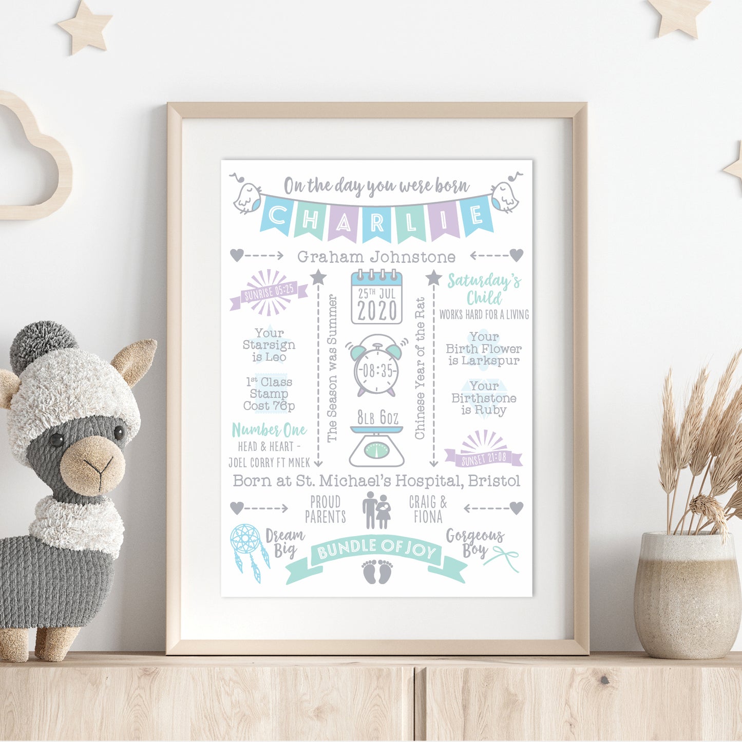 Custom Baby Print - Boy Name Bunting