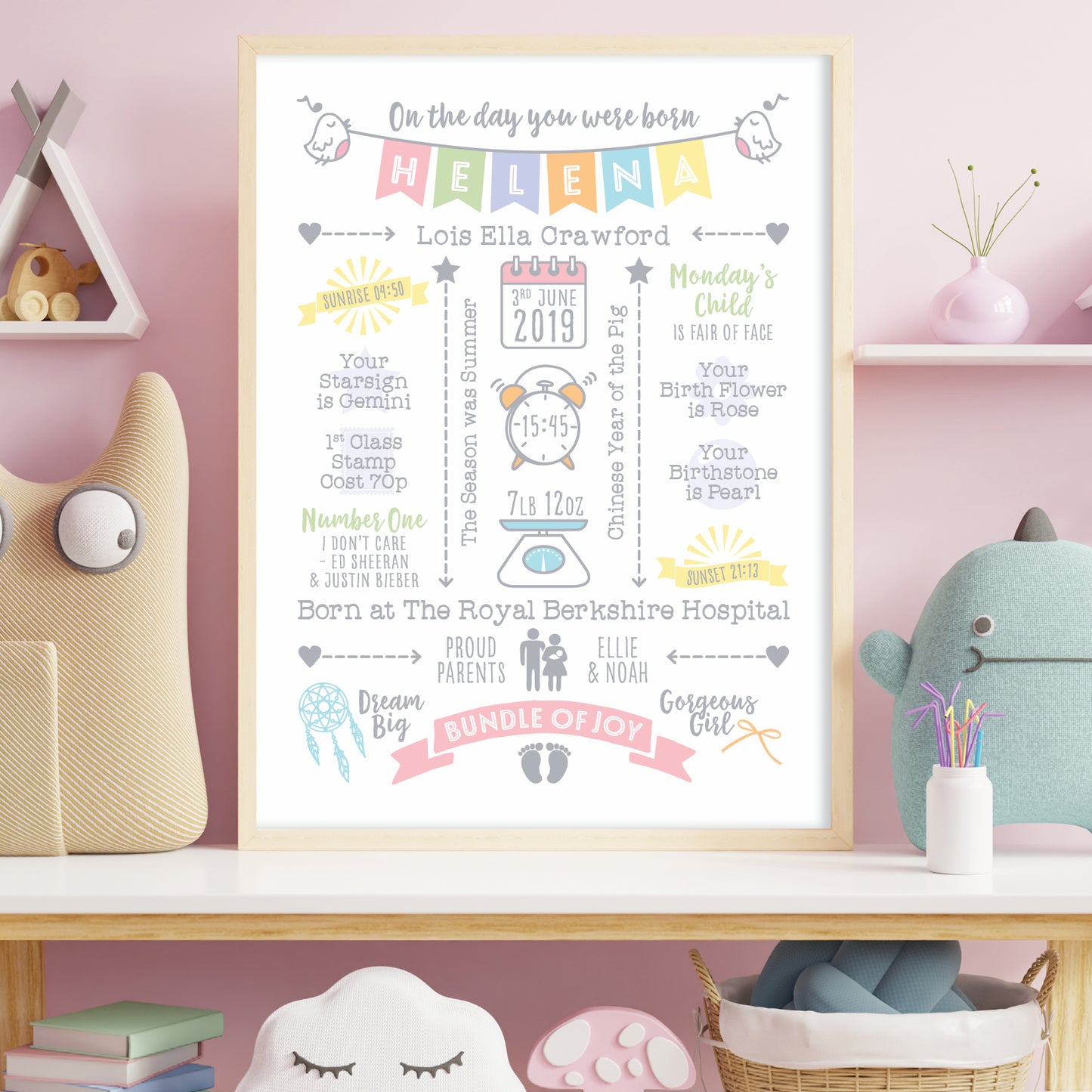 Custom Baby Print - Girl Name Bunting
