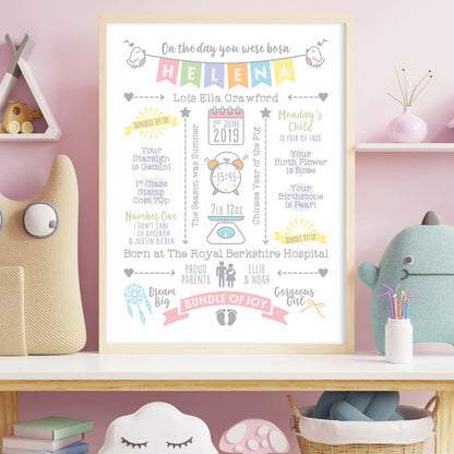 Custom Baby Print - Girl Name Bunting