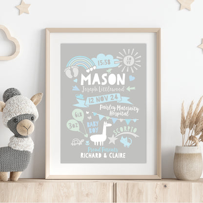 Custom Baby Print - Boy Rainbow Baby Feet
