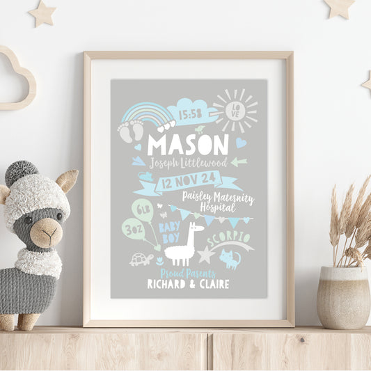 Custom Baby Print - Boy Rainbow Baby Feet