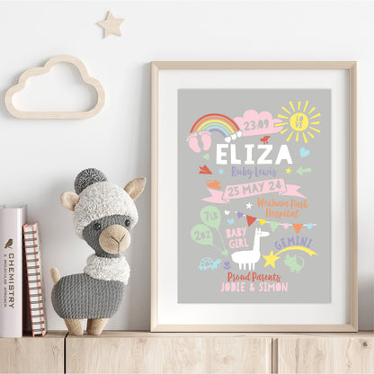 Custom Baby Print - Girl Rainbow Baby Feet