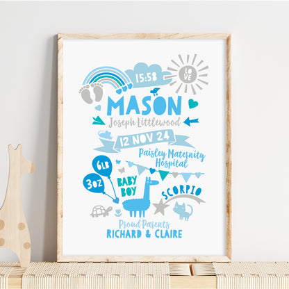 Custom Baby Print - Boy Rainbow Baby Feet