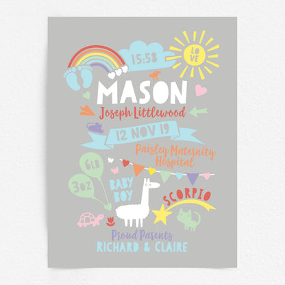 Custom Baby Print - Boy Rainbow Baby Feet