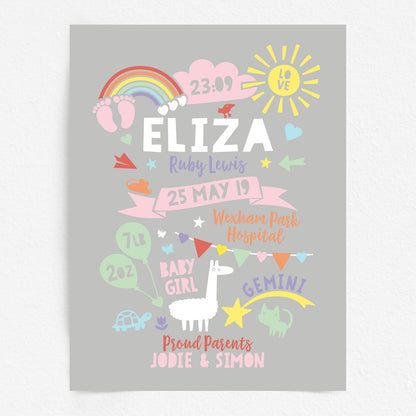 Custom Baby Print - Girl Rainbow Baby Feet