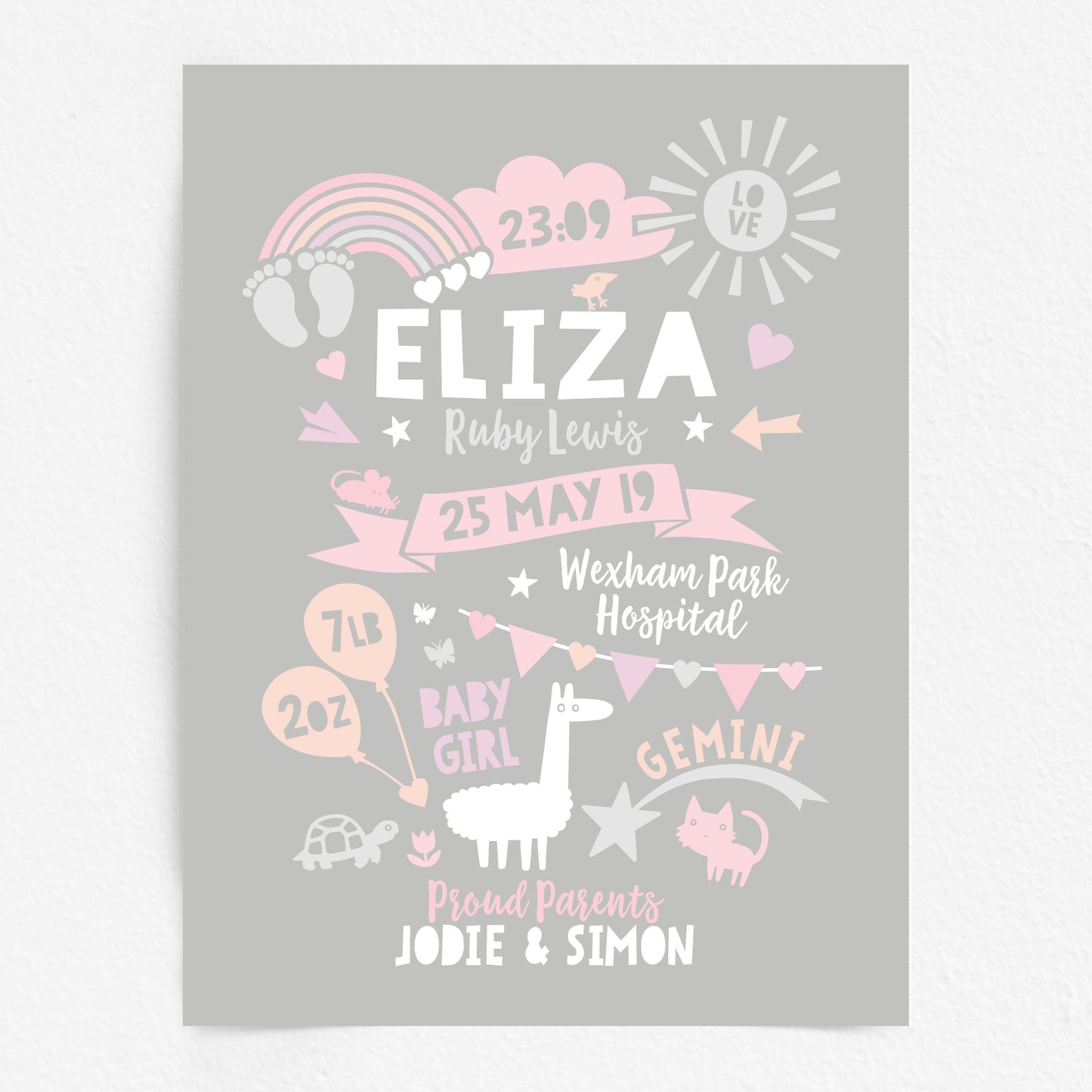Custom Baby Print - Girl Rainbow Baby Feet