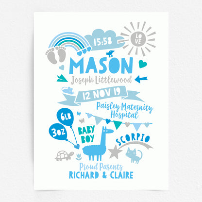 Custom Baby Print - Boy Rainbow Baby Feet