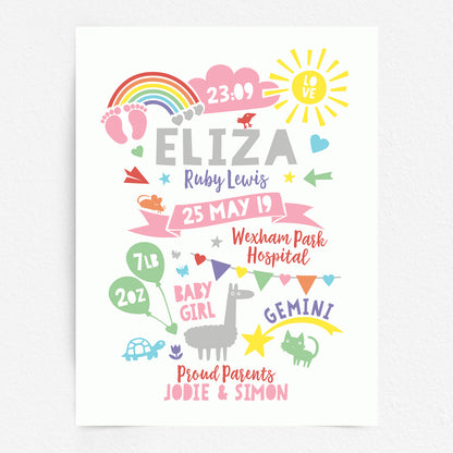 Custom Baby Print - Girl Rainbow Baby Feet