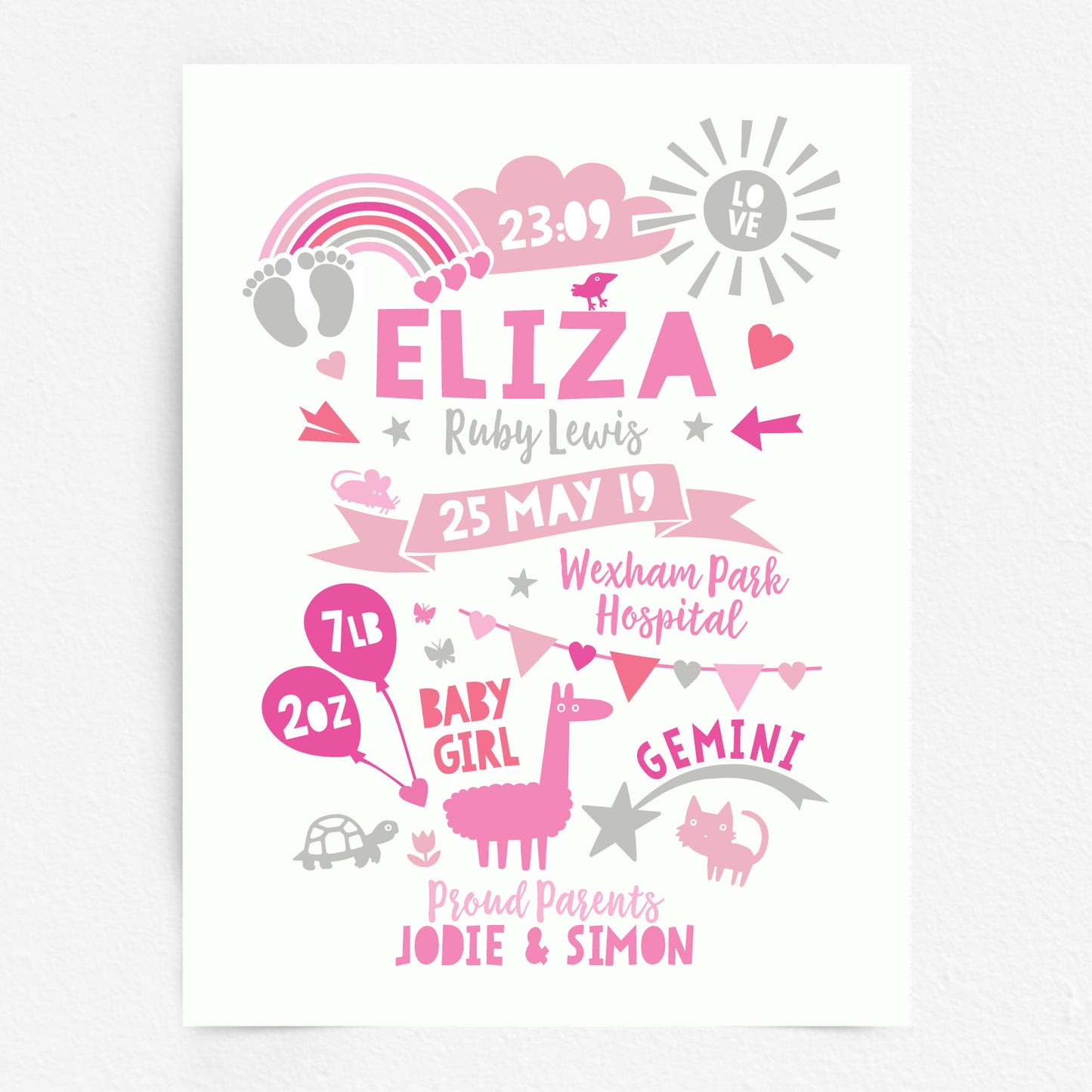 Custom Baby Print - Girl Rainbow Baby Feet