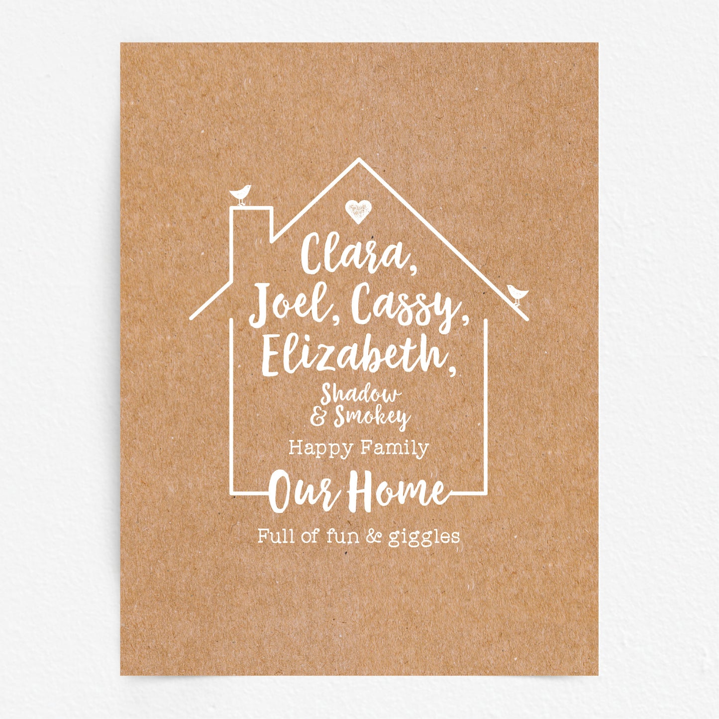 Custom Family Names Print - Our Home